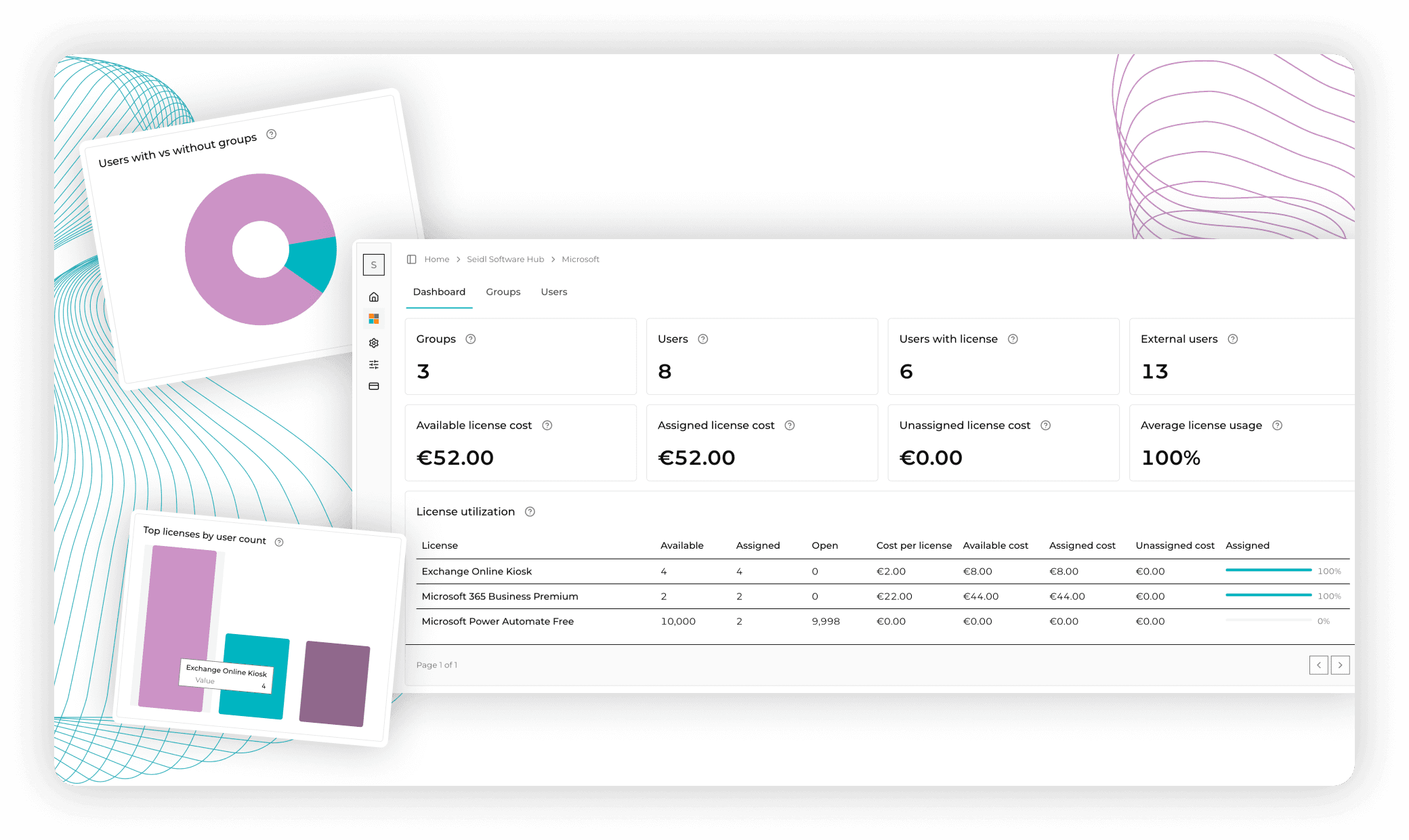 License intelligence SaaS dashboard preview