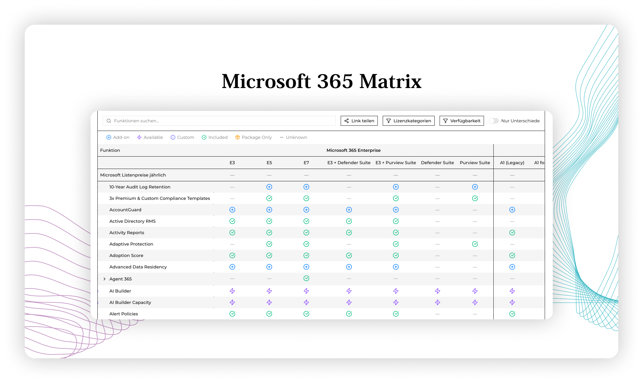 marketing.hub.tools.ms365Matrix.title